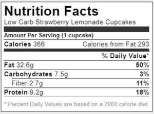 Nutrition Facts 1