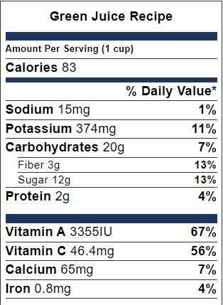 Nutrition